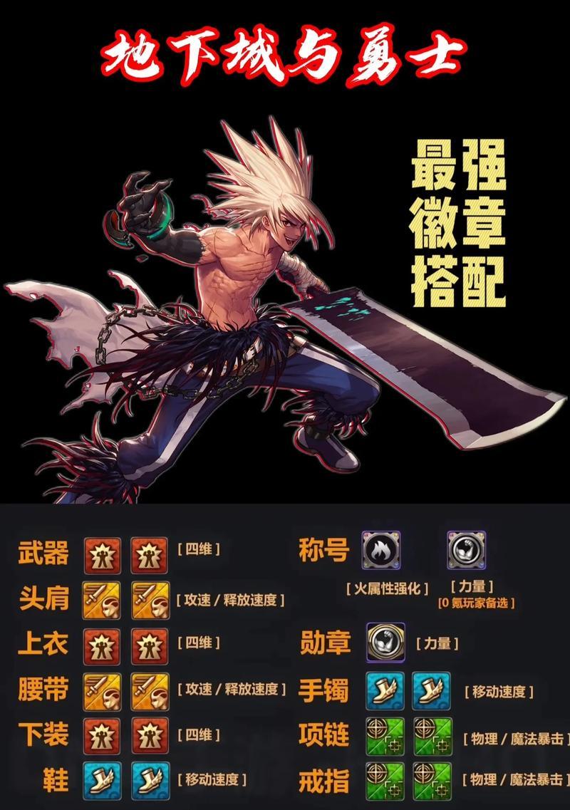 dnf异常徽章获取方法是什么？异常徽章有何用途？
