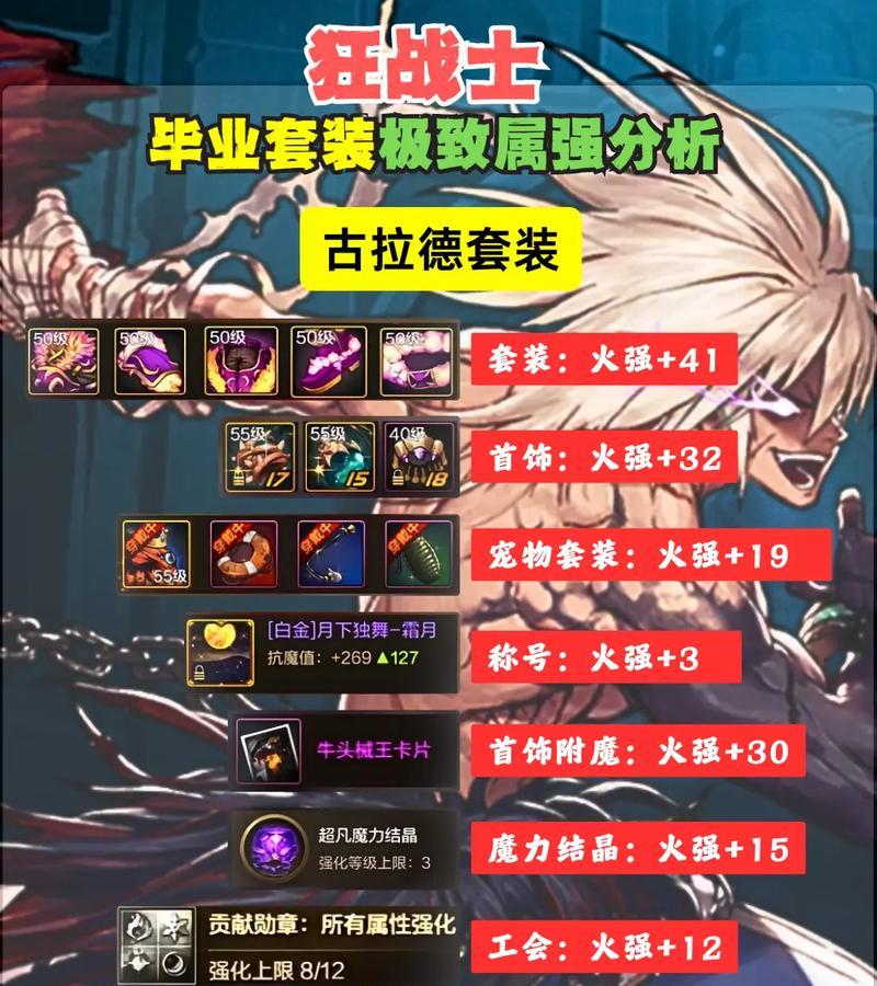 dnf狂战士装备选择有哪些？如何打造最强狂战士？